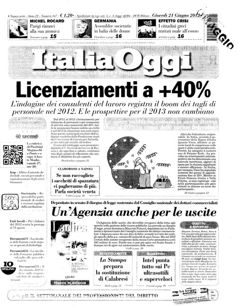 Italia oggi : quotidiano di economia finanza e politica